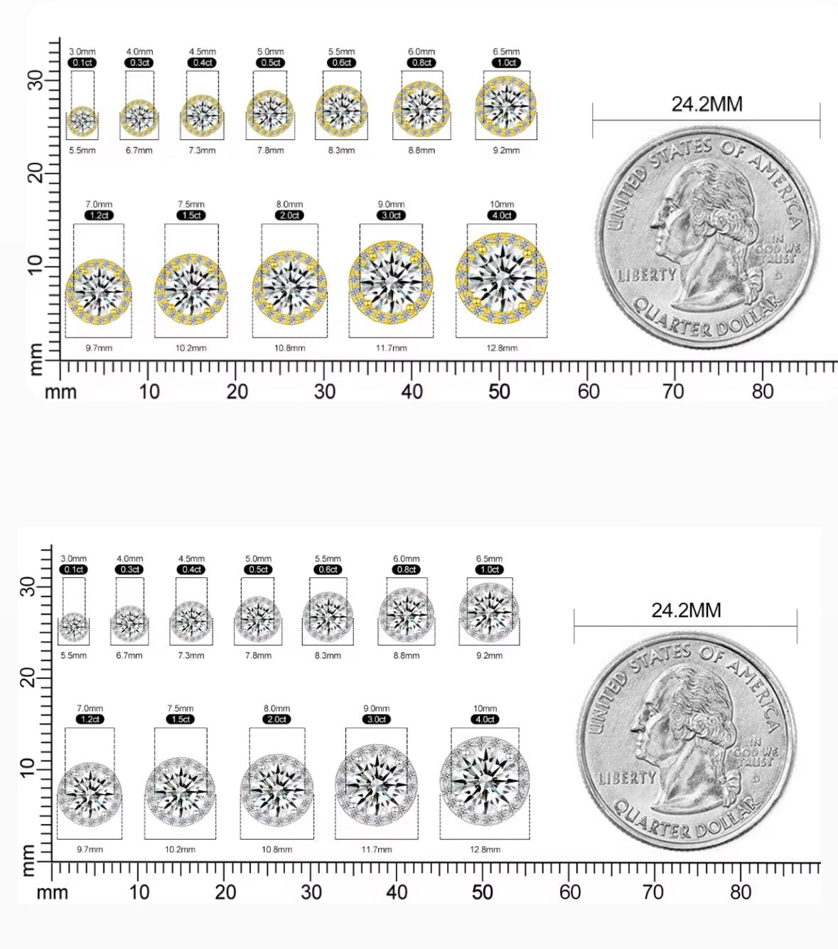 Round Clustered Moissanite Earrings